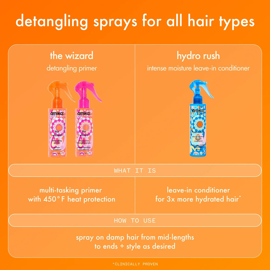 the wizard silicone-free detangling hair primer (silicone-free) - 5 oz / 150 ml