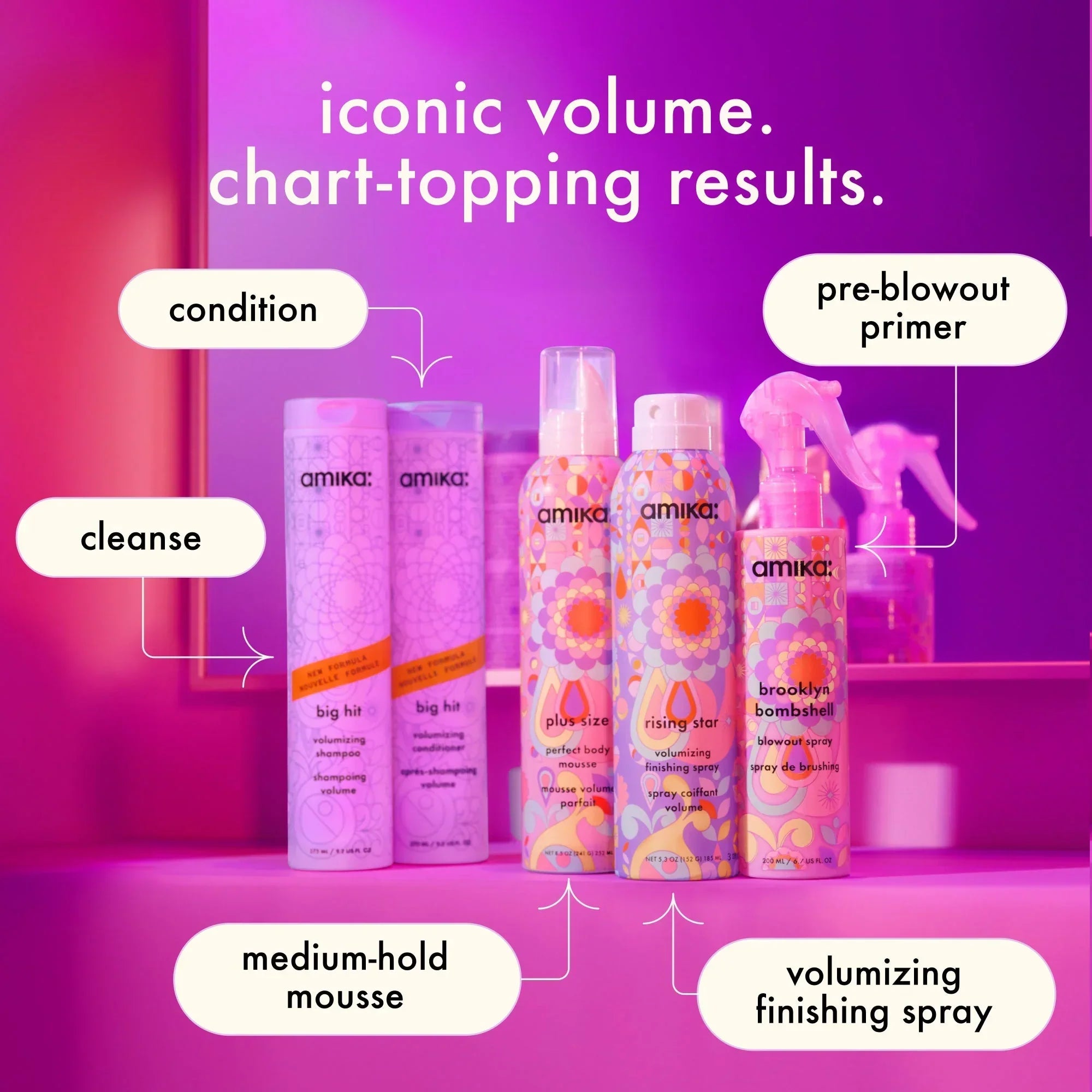 super-sized iconic volume bundle big hit volumizing shampoo + conditioner + rising star volumizing spray Secondary image